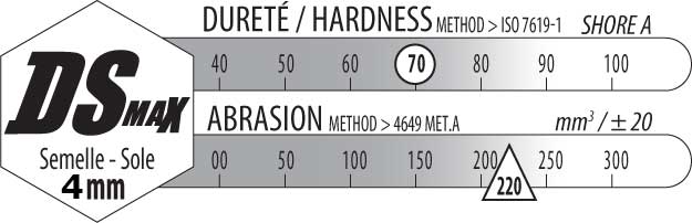 cordonnerie chaussons EB avec gomme dsmax